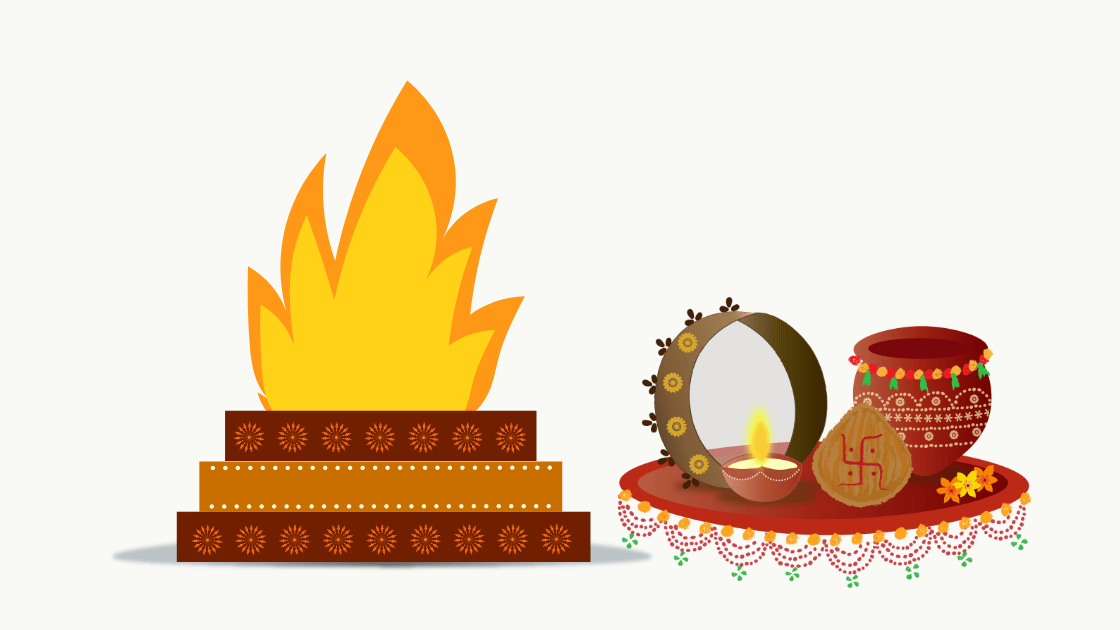Agnihotra Mantra: Meaning, Significance & The Science Behind